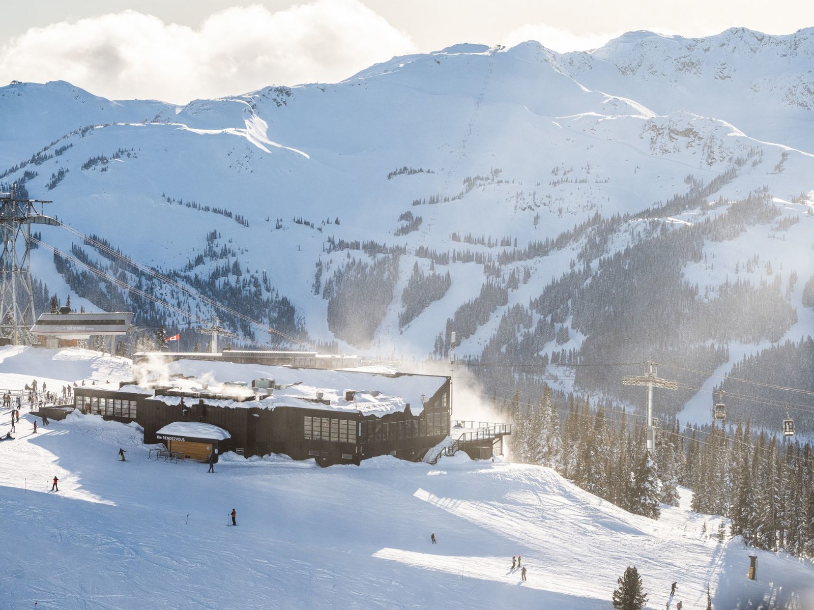 What to Expect at Whistler Blackcomb: Nature's Grandeur Unleashed