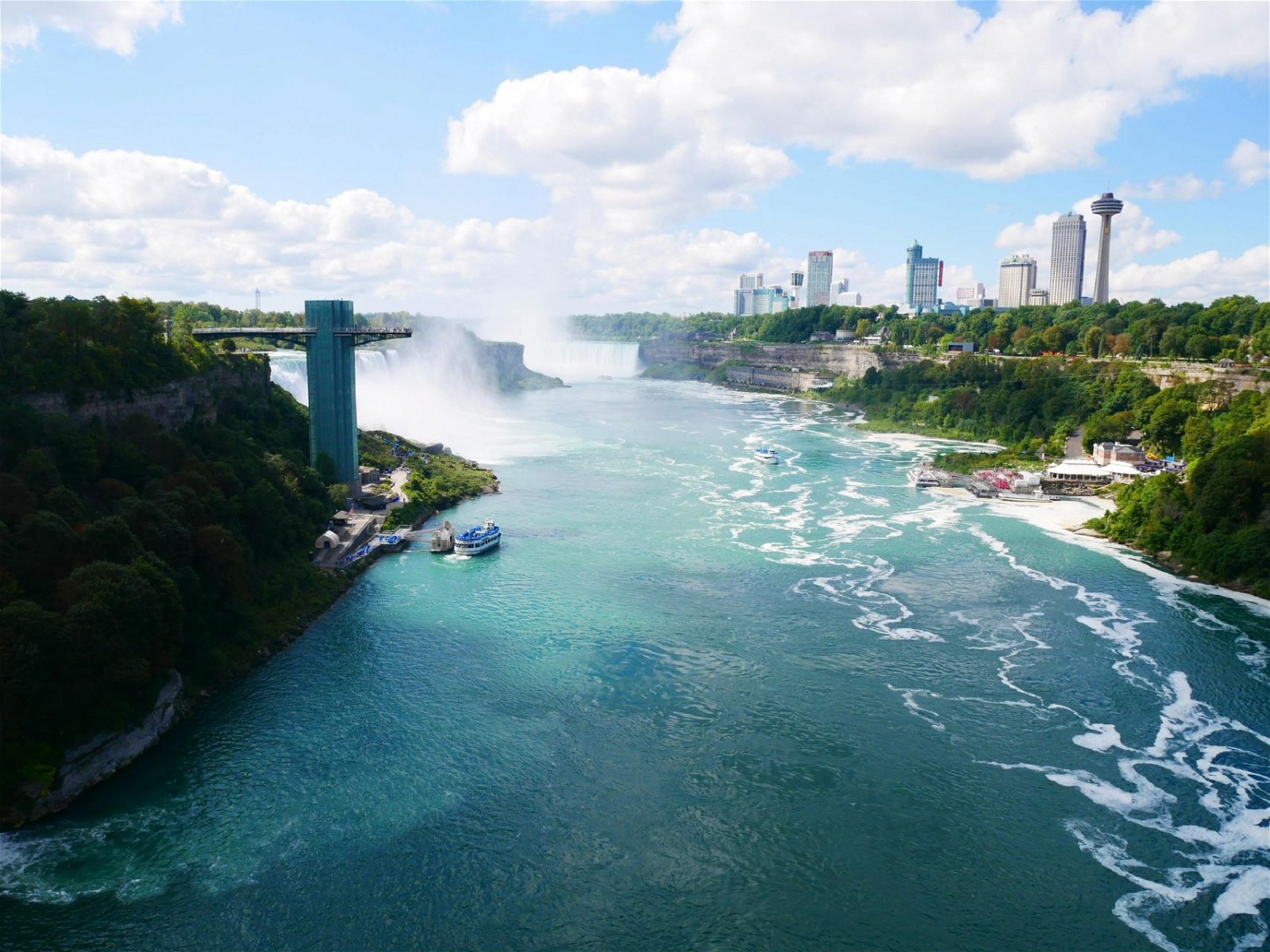 Niagara Falls: Must-See Attractions and Hidden Gems