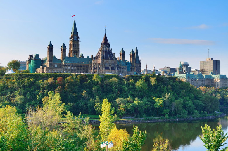 Travel Quebec City: A Charming Destination in Canada