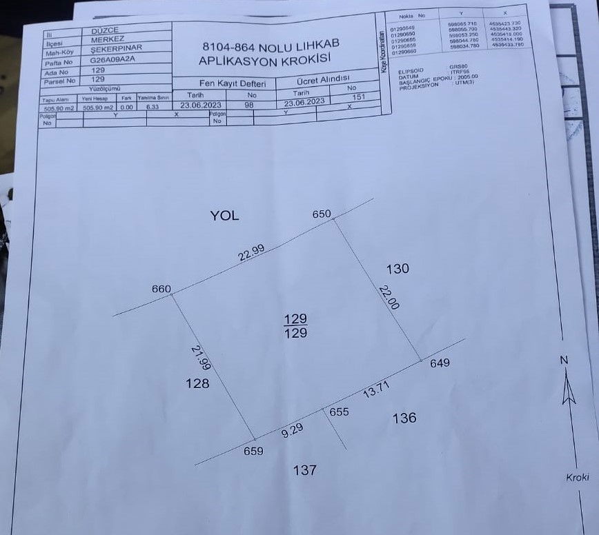 Satılık Arsa 2,000,000 TL