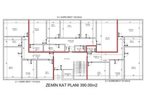 Düzce  Devam Eden Projeler 