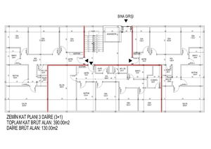 Düzce  Devam Eden Projeler 