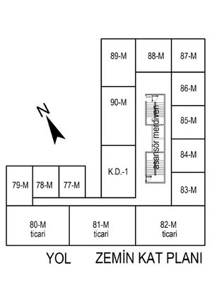 Düzce  Devam Eden Projeler 