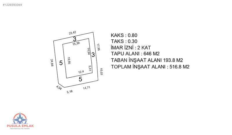 Satılık Arsa 2,500,000 TL