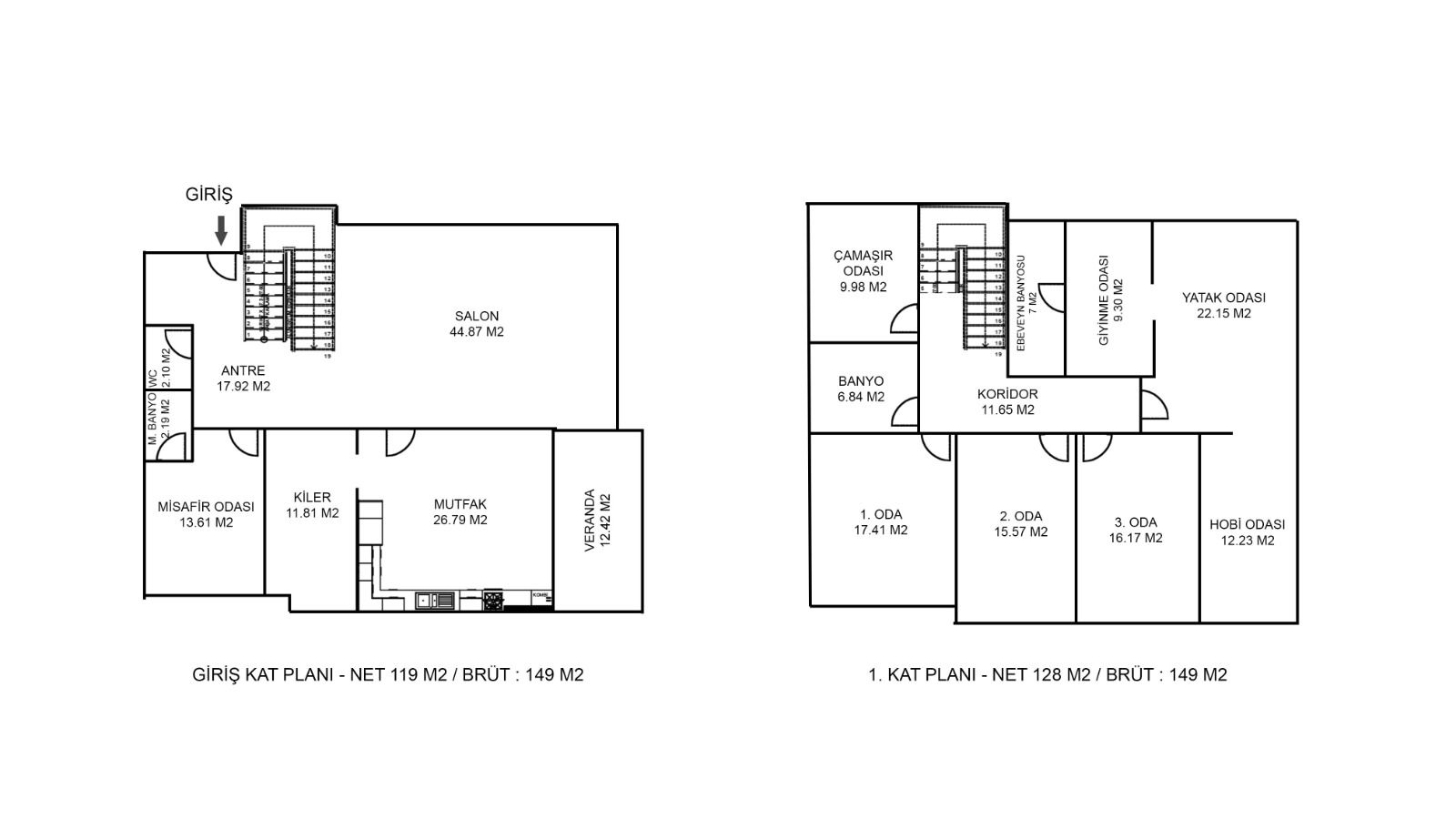 Satılık&nbsp;Villa&nbsp;17,500,000&nbsp;TL