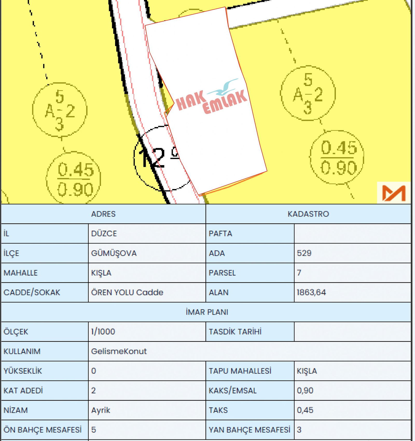 Satılık Arsa 6,500,000 TL
