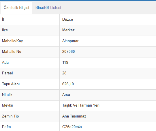 Satılık Arsa 3,100,000 TL