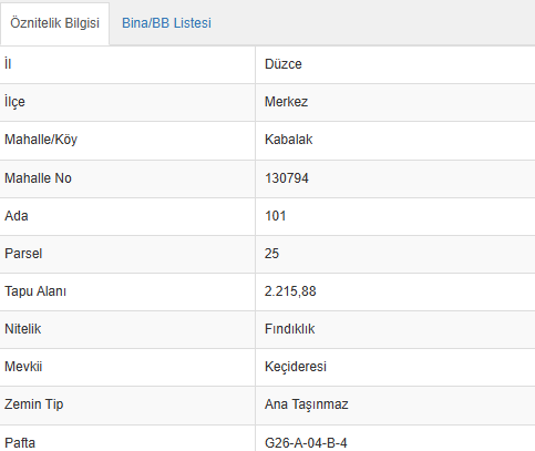 Satılık Fındıklık 1,350,000 TL