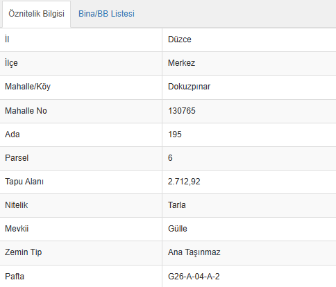 Satılık Fındıklık 790,000 TL