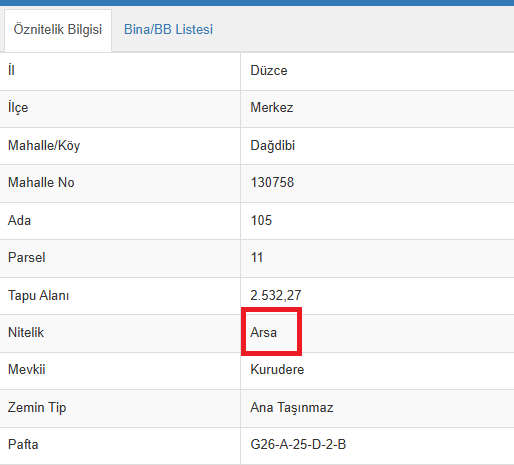 Satılık Arsa 4,300,000 TL