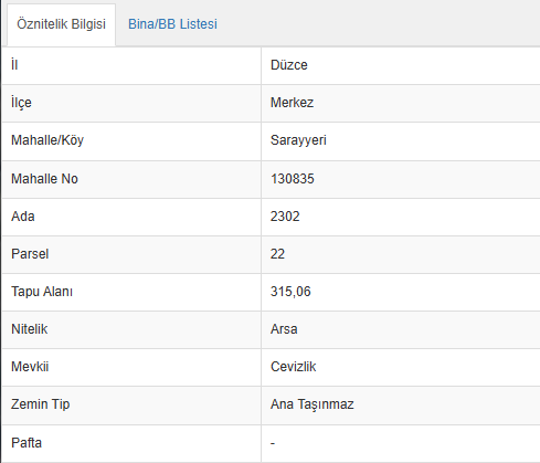 Satılık Arsa 2,500,000 TL