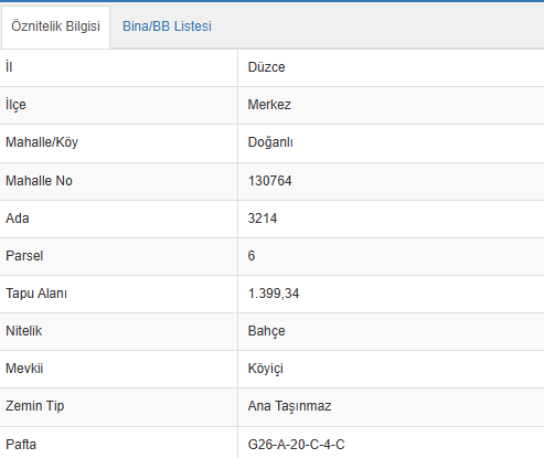 Satılık Arsa 5,250,000 TL