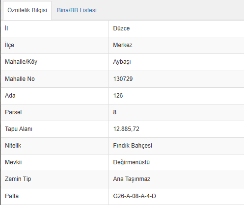 Satılık Fındıklık 2,950,000 TL