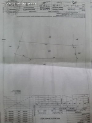 Düzce  Satılık  Arsa