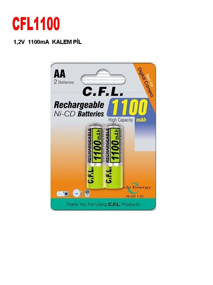 CFL9-250 | Buluş Elektronik