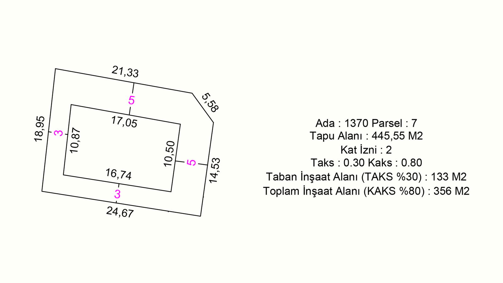 Satılık Arsa 3,300,000 TL
