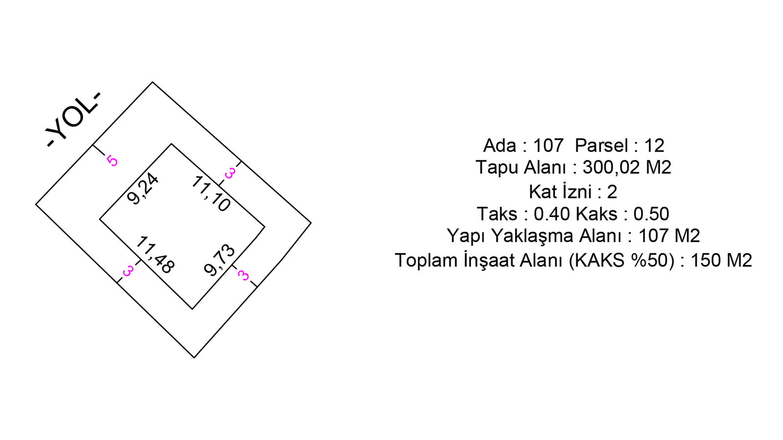 Satılık Arsa 1,495,000 TL