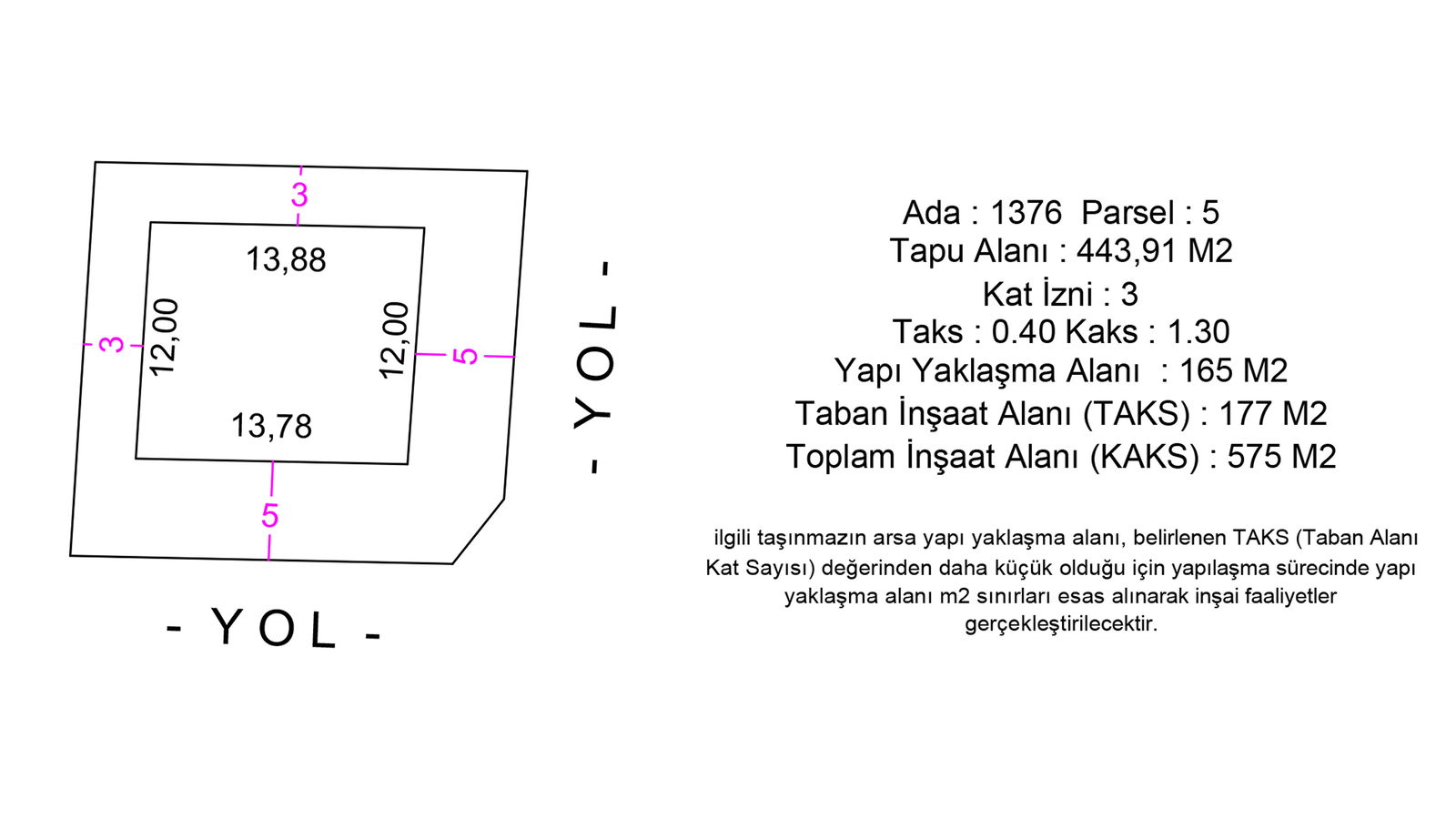 Satılık Arsa 2,650,000 TL