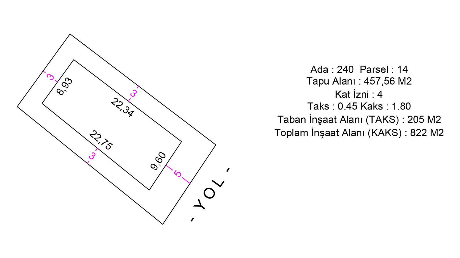 Satılık Arsa 1,975,000 TL