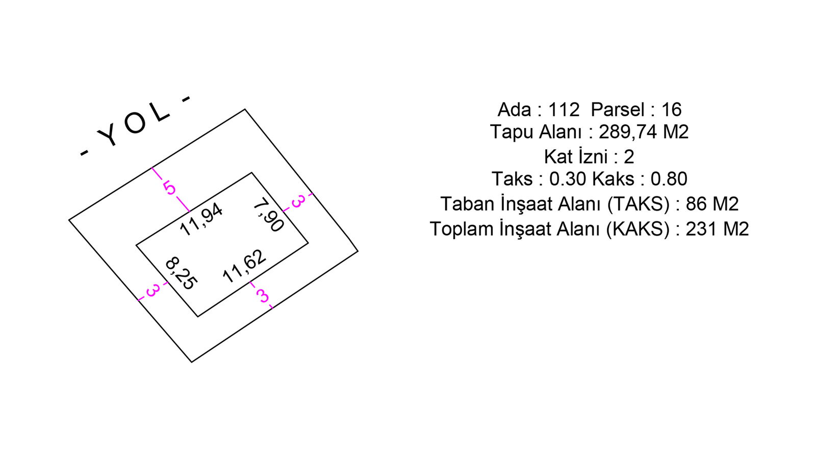 Satılık Arsa 1,325,000 TL