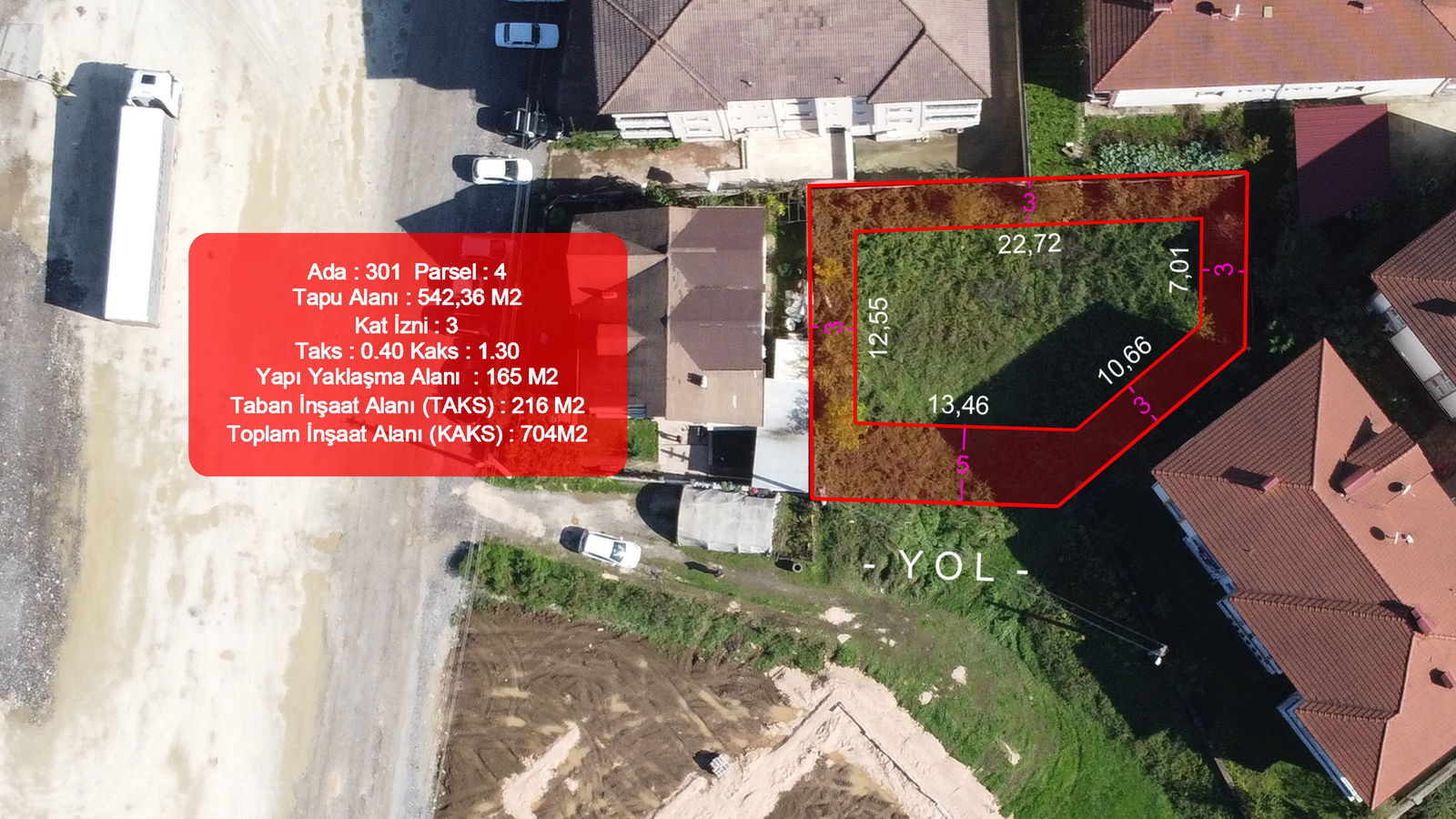 Satılık Arsa 5,800,000 TL