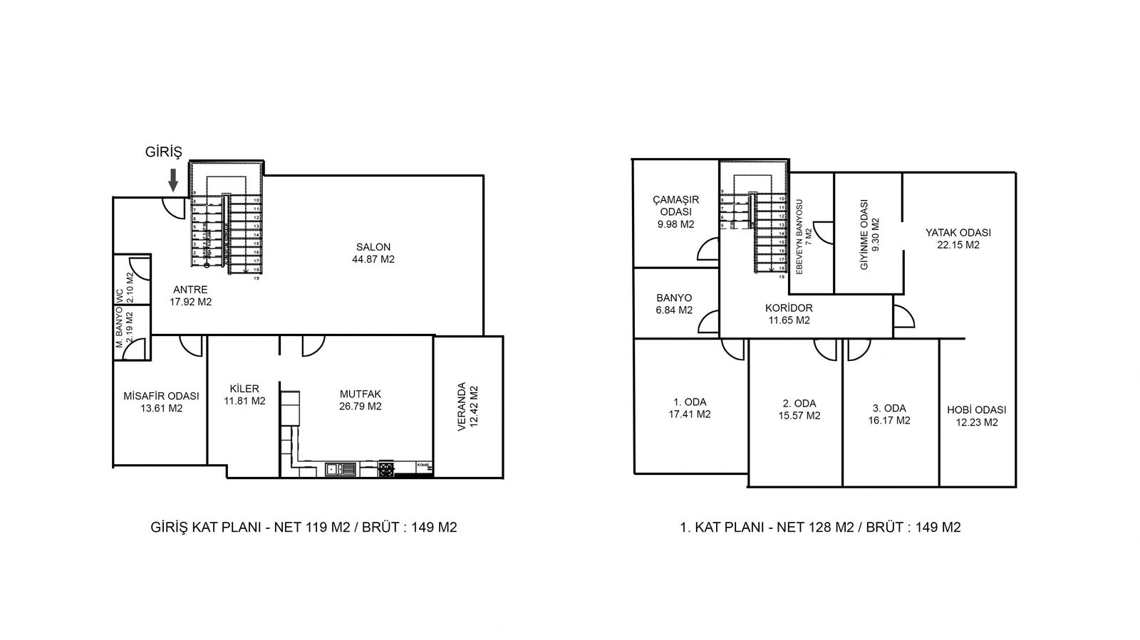 Satılık Villa 17,500,000 TL