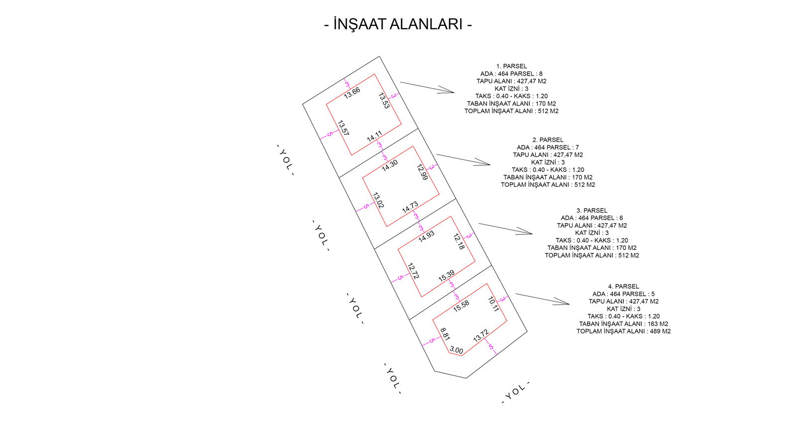 Satılık&nbsp;Arsa&nbsp;1,675,000&nbsp;TL
