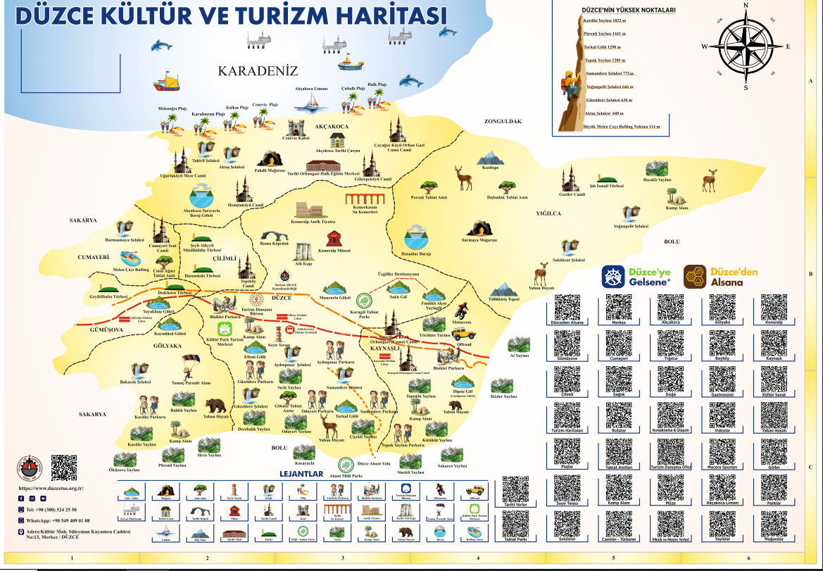 Düzce Kültür Ve Turizm Haritası