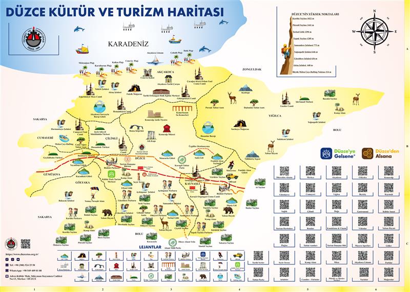 Düzce Kültür Ve Turizm Haritası